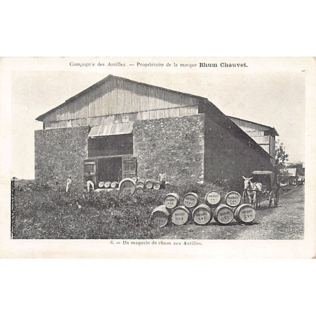 Rare collectable postcards of Martinique. Vintage Postcards of Martinique