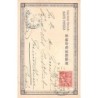 Rare collectable postcards of Japan. Vintage Postcards of Japan