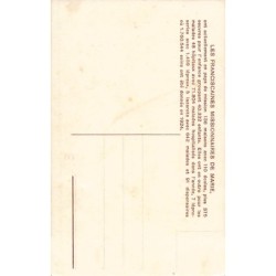 Rare collectable postcards of CONGO KINSHASA. Vintage Postcards of CONGO KINSHASA