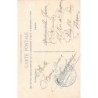 Rare collectable postcards of Cambodia. Vintage Postcards of Cambodia