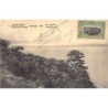 Rare collectable postcards of CONGO KINSHASA. Vintage Postcards of CONGO KINSHASA