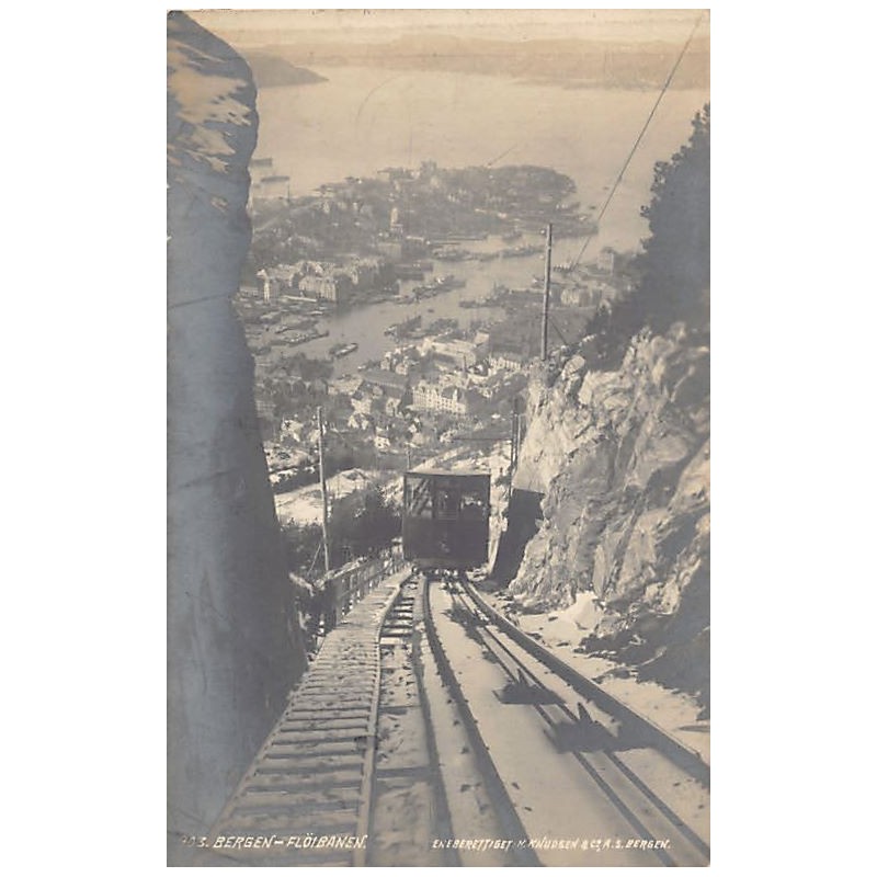 Rare collectable postcards of Norway. Vintage Postcards of Norway