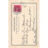 Rare collectable postcards of Sweden. Vintage Postcards of Sweden
