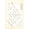 Rare collectable postcards of Cambodia. Vintage Postcards of Cambodia