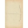 Rare collectable postcards of Cambodia. Vintage Postcards of Cambodia