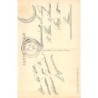 Rare collectable postcards of Cambodia. Vintage Postcards of Cambodia
