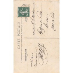 Rare collectable postcards of Laos. Vintage Postcards of Laos