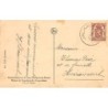Rare collectable postcards of CONGO KINSHASA. Vintage Postcards of CONGO KINSHASA