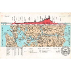 Rare collectable postcards of Panama. Vintage Postcards of Panama