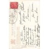 Rare collectable postcards of United Kingdom - England. Vintage Postcards of United Kingdom - England