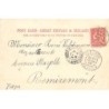 Rare collectable postcards of United Kingdom - England. Vintage Postcards of United Kingdom - England