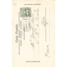 Rare collectable postcards of Switzerland. Vintage Postcards of Switzerland