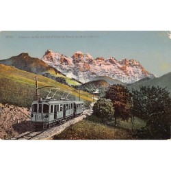 Rare collectable postcards of Switzerland. Vintage Postcards of Switzerland