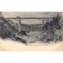 Rare collectable postcards of Switzerland. Vintage Postcards of Switzerland