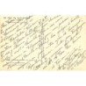 Rare collectable postcards of Madagascar. Vintage Postcards of Madagascar