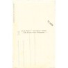 Rare collectable postcards of Madagascar. Vintage Postcards of Madagascar
