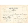 Rare collectable postcards of Brazil. Vintage Postcards of Brazil