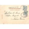 Rare collectable postcards of Croatia. Vintage Postcards of Croatia