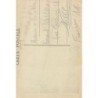 Rare collectable postcards of Greece. Vintage Postcards of Greece