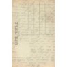 Rare collectable postcards of Greece. Vintage Postcards of Greece