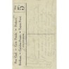 Rare collectable postcards of Greece. Vintage Postcards of Greece