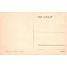 Rare collectable postcards of LATVIA. Vintage Postcards of LATVIA