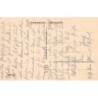 Rare collectable postcards of LATVIA. Vintage Postcards of LATVIA