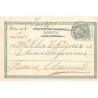 Rare collectable postcards of Egypt. Vintage Postcards of Egypt