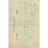 Rare collectable postcards of Greece. Vintage Postcards of Greece