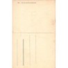 Rare collectable postcards of LUXEMBOURG. Vintage Postcards of LUXEMBOURG