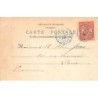 Rare collectable postcards of Madagascar. Vintage Postcards of Madagascar