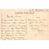 Rare collectable postcards of Madagascar. Vintage Postcards of Madagascar