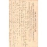 Rare collectable postcards of Madagascar. Vintage Postcards of Madagascar