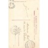 Rare collectable postcards of LUXEMBOURG. Vintage Postcards of LUXEMBOURG
