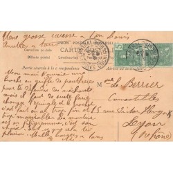 Rare collectable postcards of Vietnam. Vintage Postcards of Vietnam