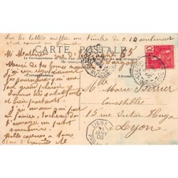 Rare collectable postcards of Vietnam. Vintage Postcards of Vietnam