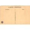 Rare collectable postcards of Vietnam. Vintage Postcards of Vietnam