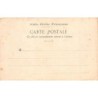 Rare collectable postcards of Vietnam. Vintage Postcards of Vietnam
