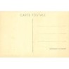 Rare collectable postcards of Vietnam. Vintage Postcards of Vietnam