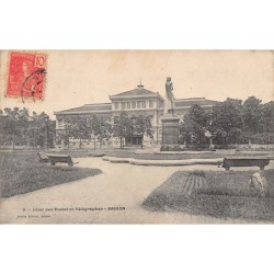 Rare collectable postcards of Vietnam. Vintage Postcards of Vietnam