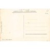 Rare collectable postcards of MONTENEGRO. Vintage Postcards of MONTENEGRO