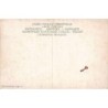 Rare collectable postcards of Finland. Vintage Postcards of Finland