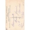 Rare collectable postcards of Portugal. Vintage Postcards of Portugal