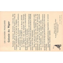 Rare collectable postcards of Niger. Vintage Postcards of Niger