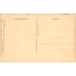 Rare collectable postcards of Vietnam. Vintage Postcards of Vietnam