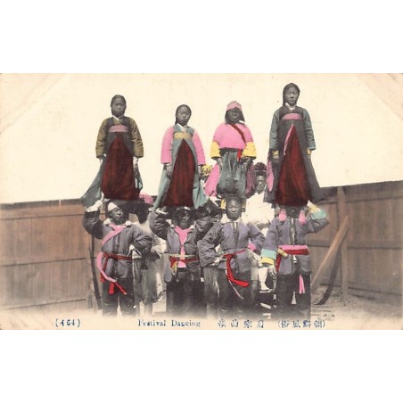 Rare collectable postcards of Korea. Vintage Postcards of Korea