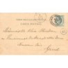 Rare collectable postcards of Congo - Kinshasa (Zaire). Vintage Postcards of Congo - Kinshasa (Zaire)