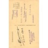 Rare collectable postcards of Congo - Kinshasa (Zaire). Vintage Postcards of Congo - Kinshasa (Zaire)