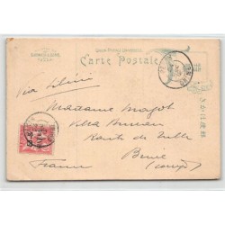 Rare collectable postcards of China. Vintage Postcards of China