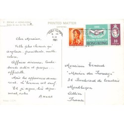 Rare collectable postcards of China. Vintage Postcards of China